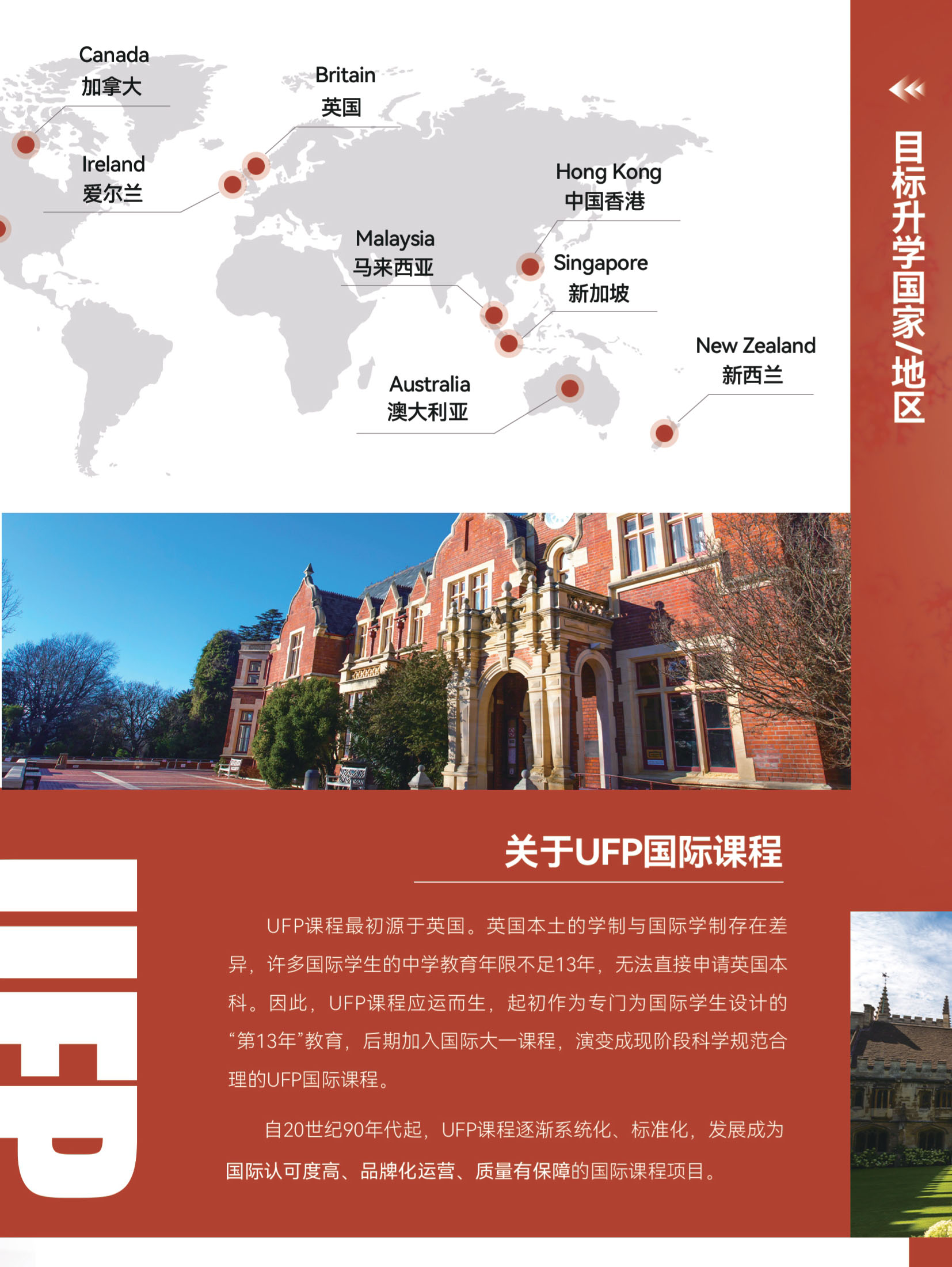 北理工UFP